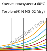 Кривая ползучести 60°C, Terblend® N NG-02 (сухой), (ABS+PA6)-GF8, INEOS Styrolution