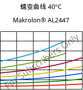 蠕变曲线 40°C, Makrolon® AL2447, PC, Covestro