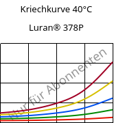 Kriechkurve 40°C, Luran® 378P, SAN, INEOS Styrolution