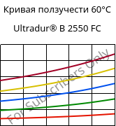 Кривая ползучести 60°C, Ultradur® B 2550 FC, PBT, BASF