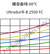 蠕变曲线 60°C, Ultradur® B 2550 FC, PBT, BASF