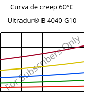 Curva de creep 60°C, Ultradur® B 4040 G10, (PBT+PET)-GF50, BASF