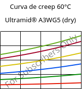 Curva de creep 60°C, Ultramid® A3WG5 (Seco), PA66-GF25, BASF