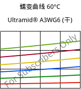 蠕变曲线 60°C, Ultramid® A3WG6 (烘干), PA66-GF30, BASF