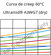 Curva de creep 60°C, Ultramid® A3WG7 (Seco), PA66-GF35, BASF