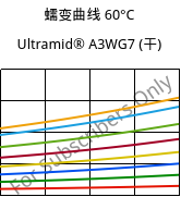 蠕变曲线 60°C, Ultramid® A3WG7 (烘干), PA66-GF35, BASF