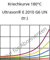 Kriechkurve 180°C, Ultrason® E 2010 G6 UN (trocken), PESU-GF30, BASF
