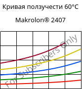 Кривая ползучести 60°C, Makrolon® 2407, PC, Covestro