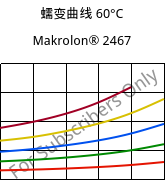 蠕变曲线 60°C, Makrolon® 2467, PC FR, Covestro