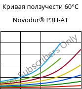 Кривая ползучести 60°C, Novodur® P3H-AT, ABS, INEOS Styrolution