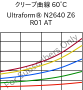 クリープ曲線 60°C, Ultraform® N2640 Z6 R01 AT, (POM+PUR), BASF