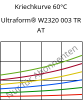 Kriechkurve 60°C, Ultraform® W2320 003 TR AT, POM, BASF