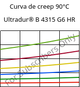 Curva de creep 90°C, Ultradur® B 4315 G6 HR, PBT-I-GF30, BASF