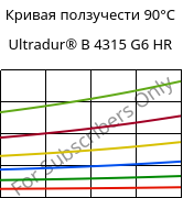 Кривая ползучести 90°C, Ultradur® B 4315 G6 HR, PBT-I-GF30, BASF