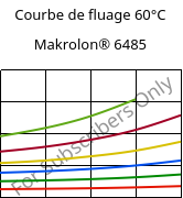 Courbe de fluage 60°C, Makrolon® 6485, PC, Covestro