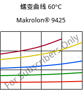 蠕变曲线 60°C, Makrolon® 9425, PC-GF20, Covestro