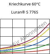 Kriechkurve 60°C, Luran® S 776S, ASA, INEOS Styrolution