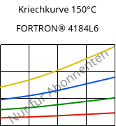 Kriechkurve 150°C, FORTRON® 4184L6, PPS-(MD+GF)53, Celanese