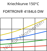 Kriechkurve 150°C, FORTRON® 4184L6 DW, PPS-(MD+GF)53, Celanese