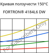 Кривая ползучести 150°C, FORTRON® 4184L6 DW, PPS-(MD+GF)53, Celanese