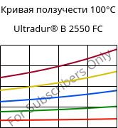 Кривая ползучести 100°C, Ultradur® B 2550 FC, PBT, BASF