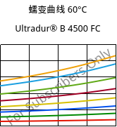 蠕变曲线 60°C, Ultradur® B 4500 FC, PBT, BASF