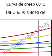 Curva de creep 60°C, Ultradur® S 4090 G6, (PBT+ASA+PET)-GF30, BASF