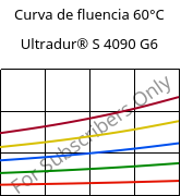 Curva de fluencia 60°C, Ultradur® S 4090 G6, (PBT+ASA+PET)-GF30, BASF