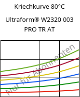 Kriechkurve 80°C, Ultraform® W2320 003 PRO TR AT, POM, BASF