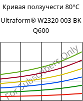 Кривая ползучести 80°C, Ultraform® W2320 003 BK Q600, POM, BASF