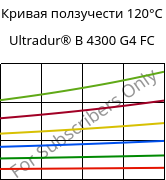 Кривая ползучести 120°C, Ultradur® B 4300 G4 FC, PBT-GF20, BASF
