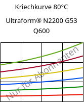 Kriechkurve 80°C, Ultraform® N2200 G53 Q600, POM-GF25, BASF