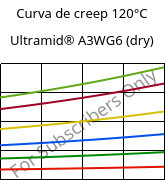 Curva de creep 120°C, Ultramid® A3WG6 (Seco), PA66-GF30, BASF