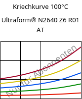 Kriechkurve 100°C, Ultraform® N2640 Z6 R01 AT, (POM+PUR), BASF