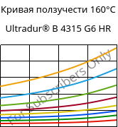 Кривая ползучести 160°C, Ultradur® B 4315 G6 HR, PBT-I-GF30, BASF