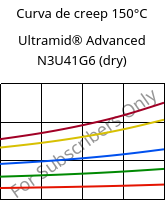 Curva de creep 150°C, Ultramid® Advanced N3U41G6 (Seco), PA9T-GF30 FR(40), BASF