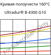 Кривая ползучести 160°C, Ultradur® B 4300 G10, PBT-GF50, BASF