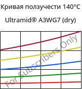 Кривая ползучести 140°C, Ultramid® A3WG7 (сухой), PA66-GF35, BASF