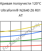 Кривая ползучести 120°C, Ultraform® N2640 Z6 R01 AT, (POM+PUR), BASF