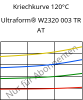 Kriechkurve 120°C, Ultraform® W2320 003 TR AT, POM, BASF