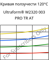 Кривая ползучести 120°C, Ultraform® W2320 003 PRO TR AT, POM, BASF