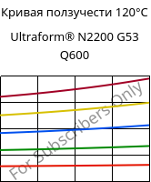 Кривая ползучести 120°C, Ultraform® N2200 G53 Q600, POM-GF25, BASF