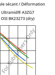 Module sécant / Déformation , Ultramid® A3ZG7 OSI BK23273 (sec), PA66-I-GF35, BASF