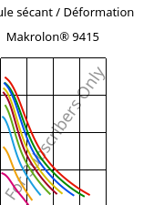 Module sécant / Déformation , Makrolon® 9415, PC-GF10, Covestro