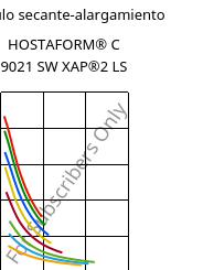 Módulo secante-alargamiento , HOSTAFORM® C 9021 SW XAP®2 LS, POM, Celanese