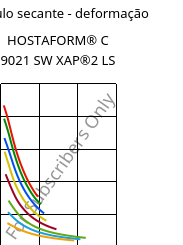 Módulo secante - deformação , HOSTAFORM® C 9021 SW XAP®2 LS, POM, Celanese