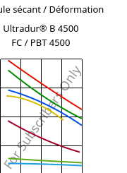 Module sécant / Déformation , Ultradur® B 4500 FC / PBT 4500, PBT, BASF