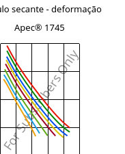 Módulo secante - deformação , Apec® 1745, PC, Covestro