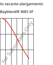 Módulo secante-alargamiento , Bayblend® W85 XF, (PC+ASA), Covestro