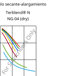 Módulo secante-alargamiento , Terblend® N NG-04 (Seco), (ABS+PA6)-GF20, INEOS Styrolution